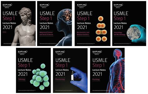 usmle step 1 lecture videos.